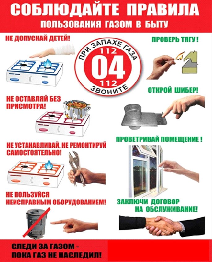 Памятка по правилам пользования газом в быту