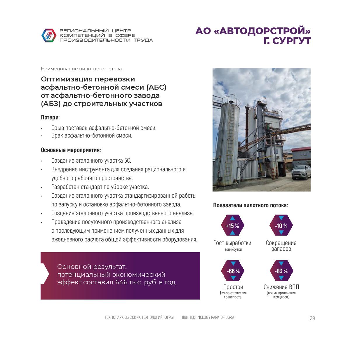 АО &laquo;Автодорстрой&raquo;