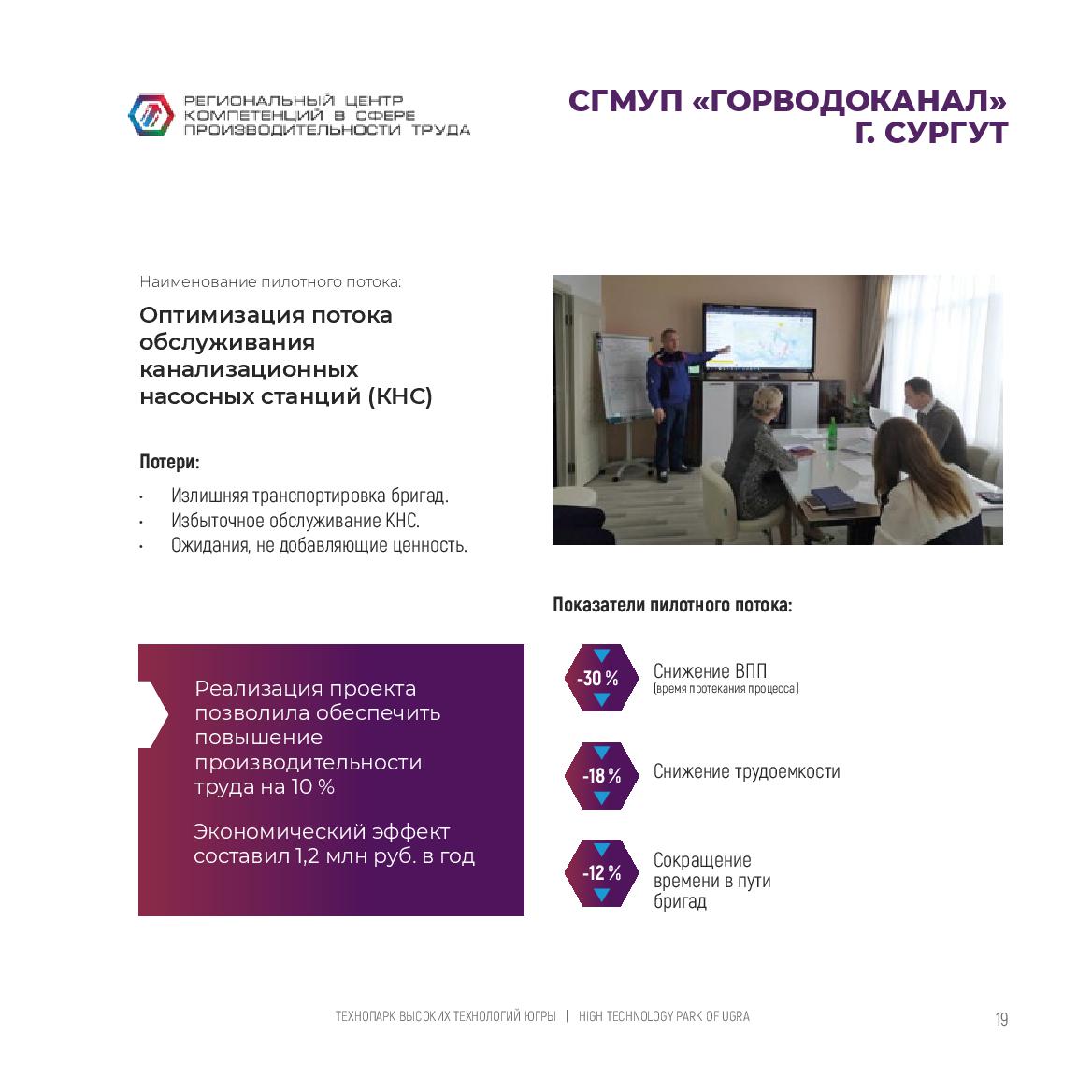 СГМУП &laquo;Горводоканал&raquo;