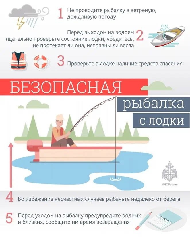 Памятка о мерах безопасности на рыбалке