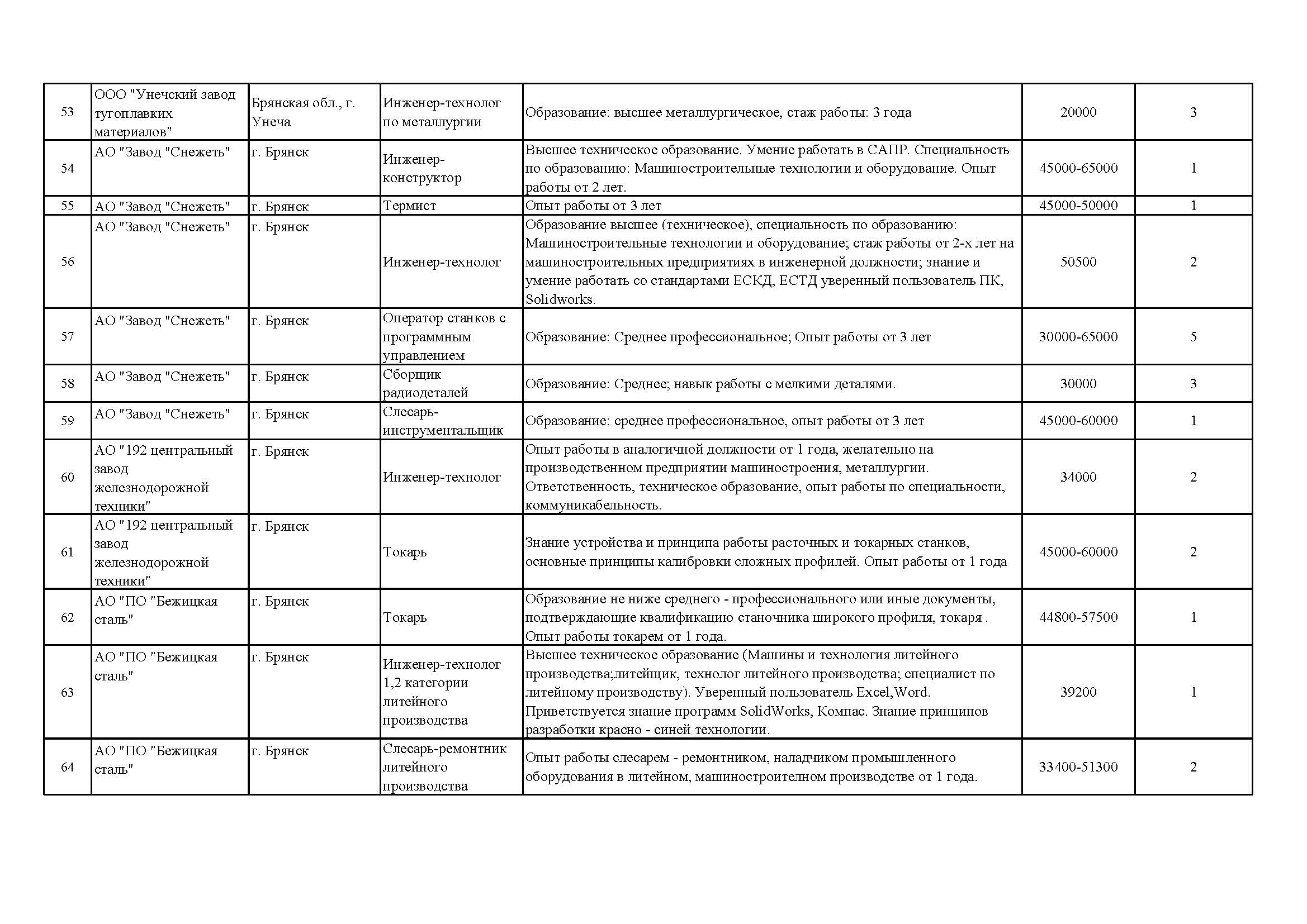 страница 5