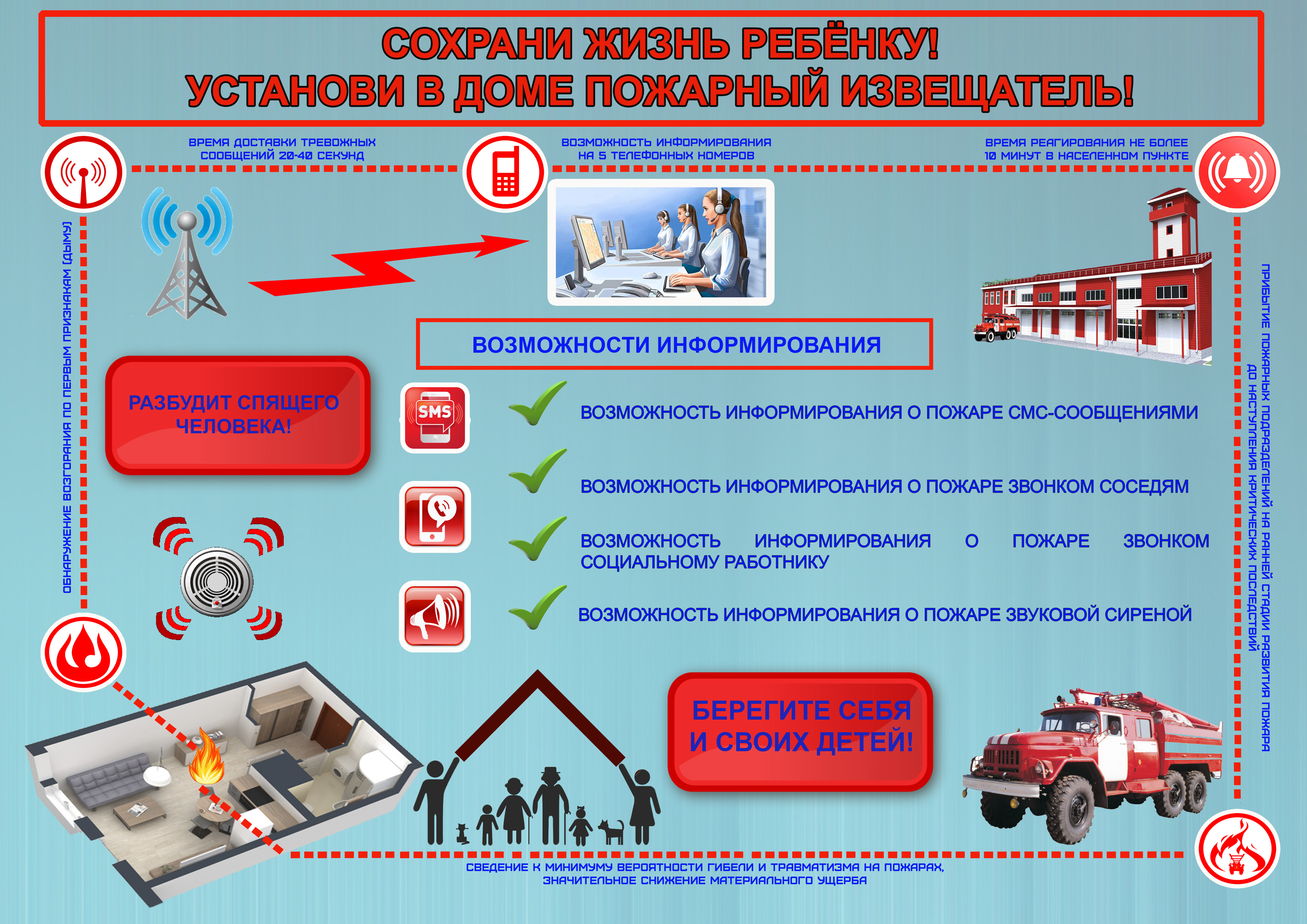 Памятка по пожарному извещателю