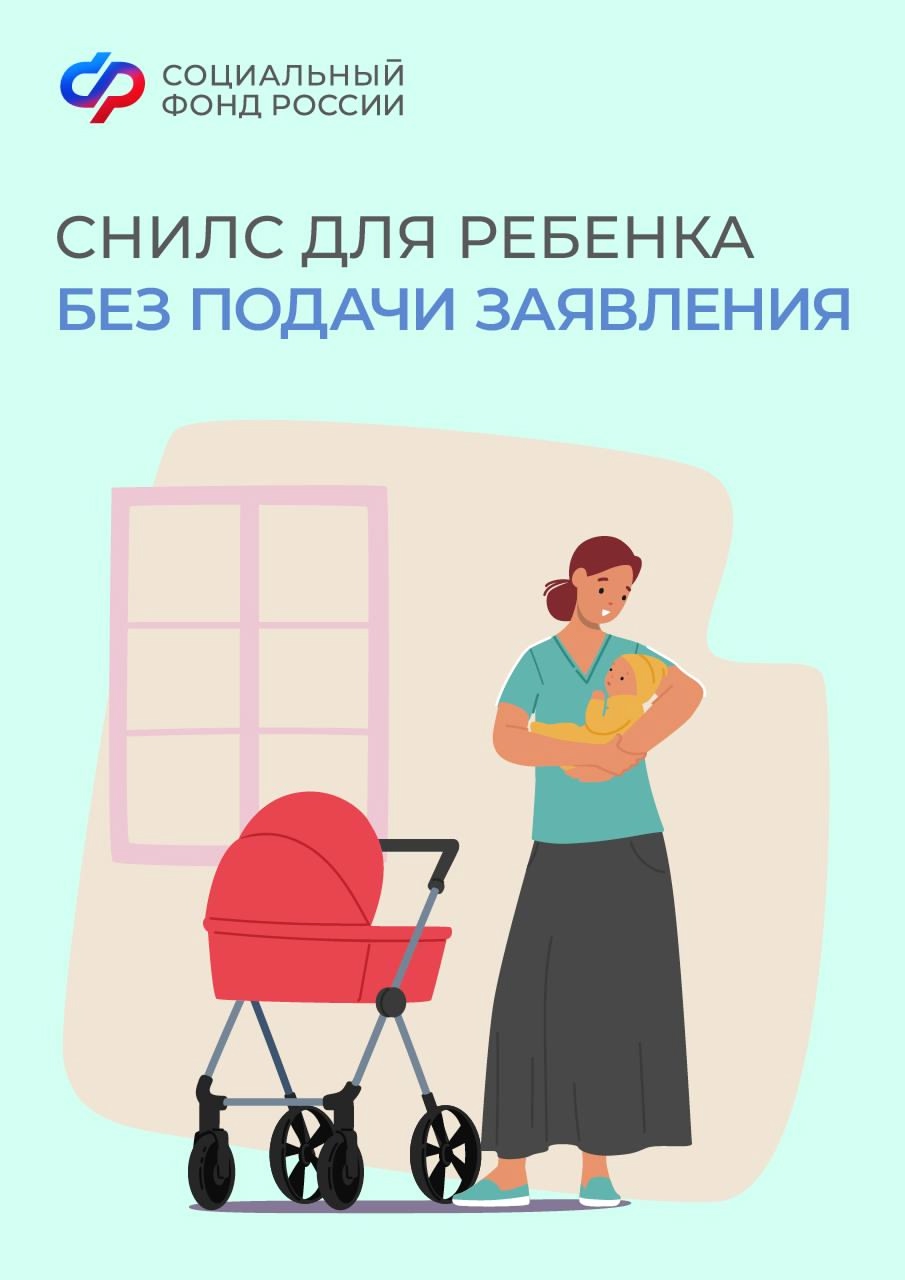 Изображения