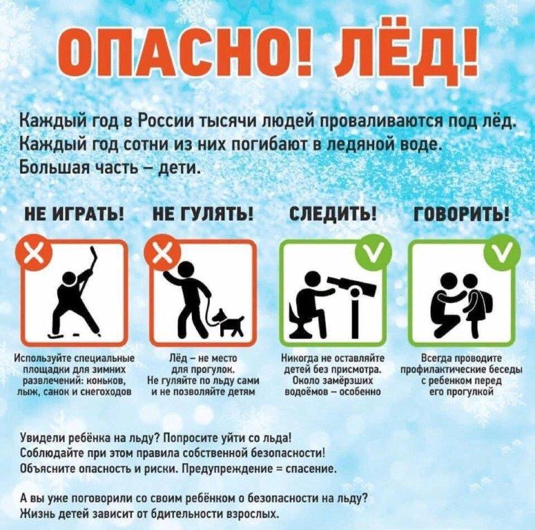 памятка "Опасно! Лёд!"