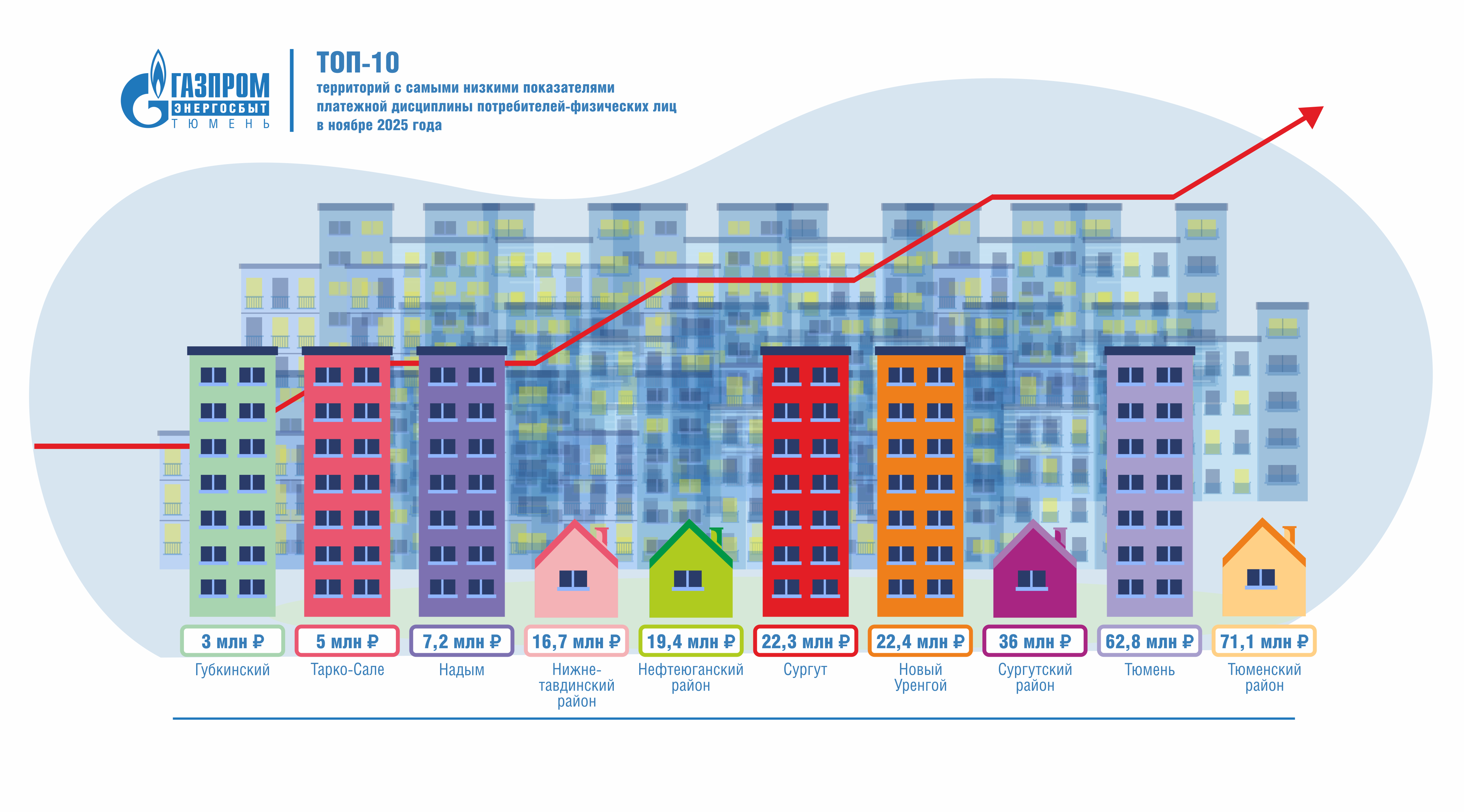 Изображения