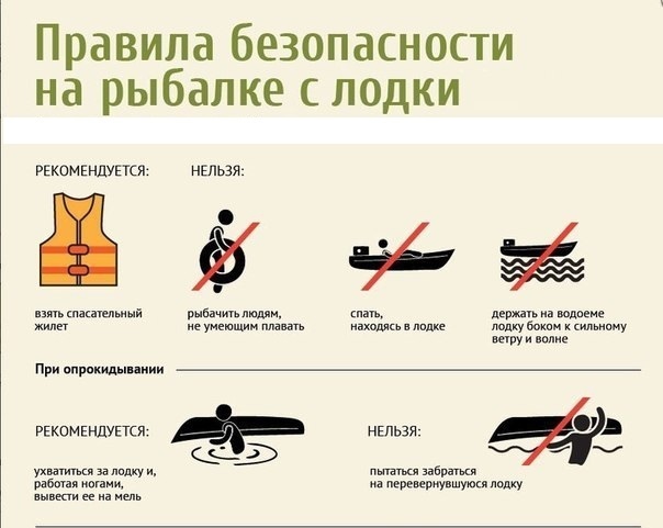 Изображения