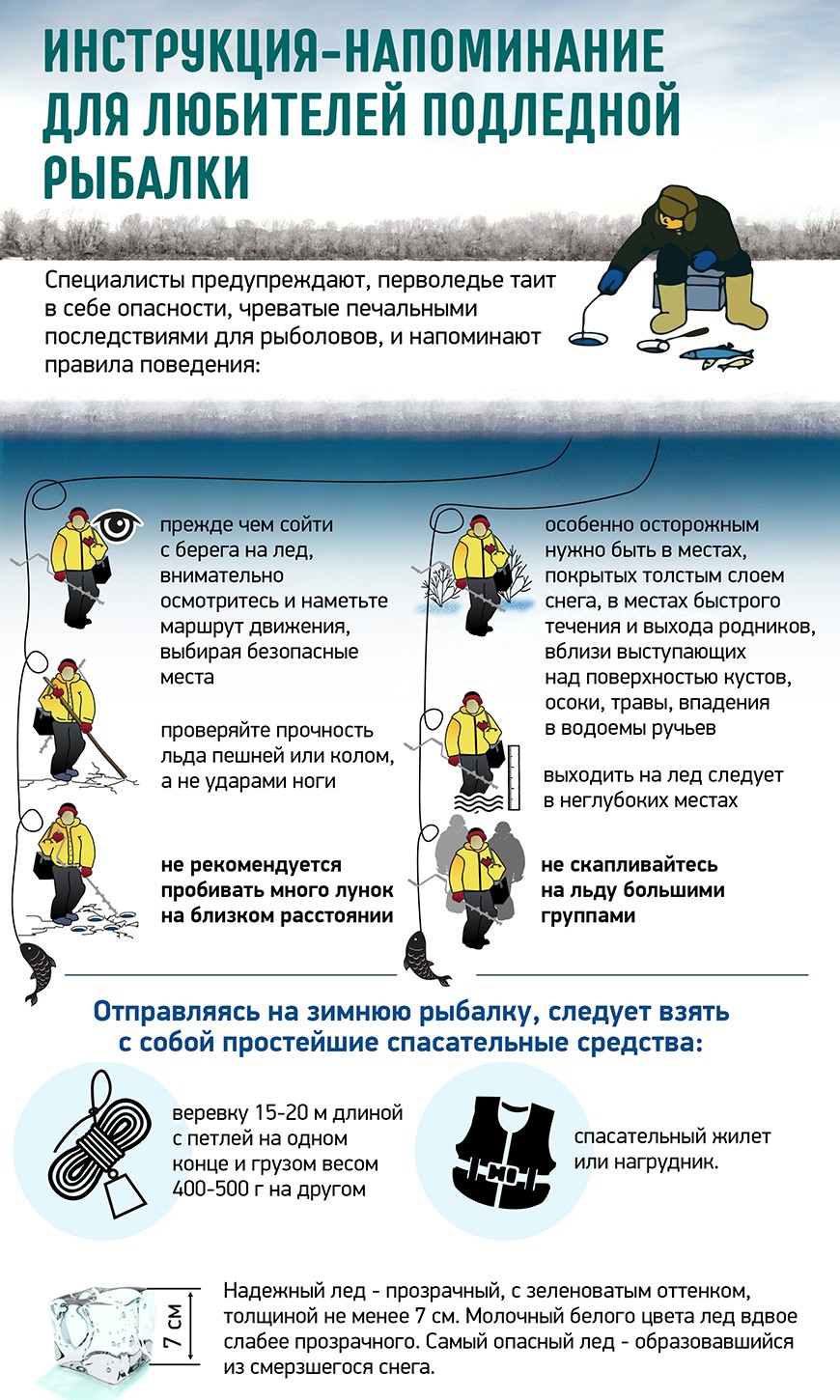 Изображения