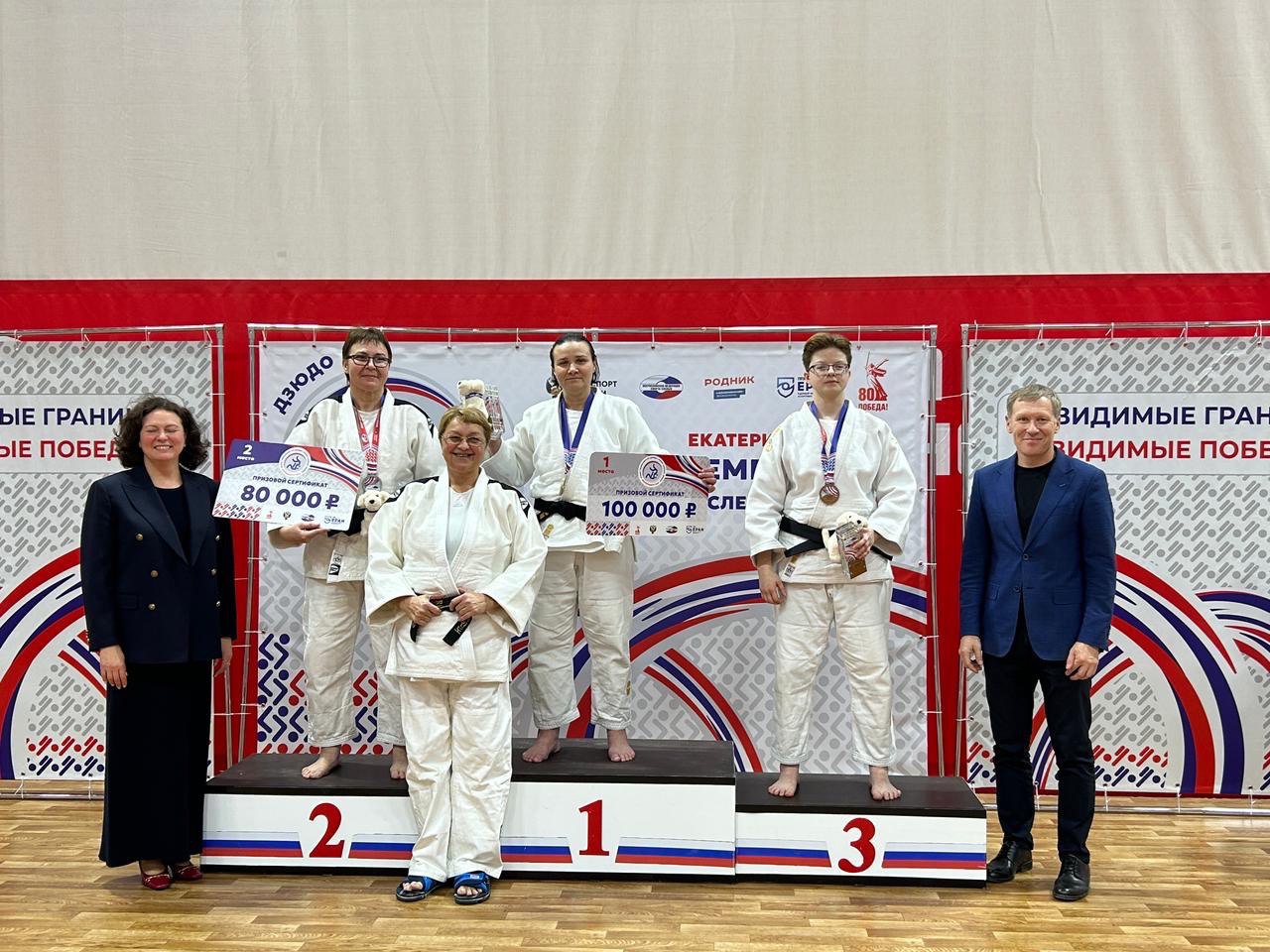 Изображения