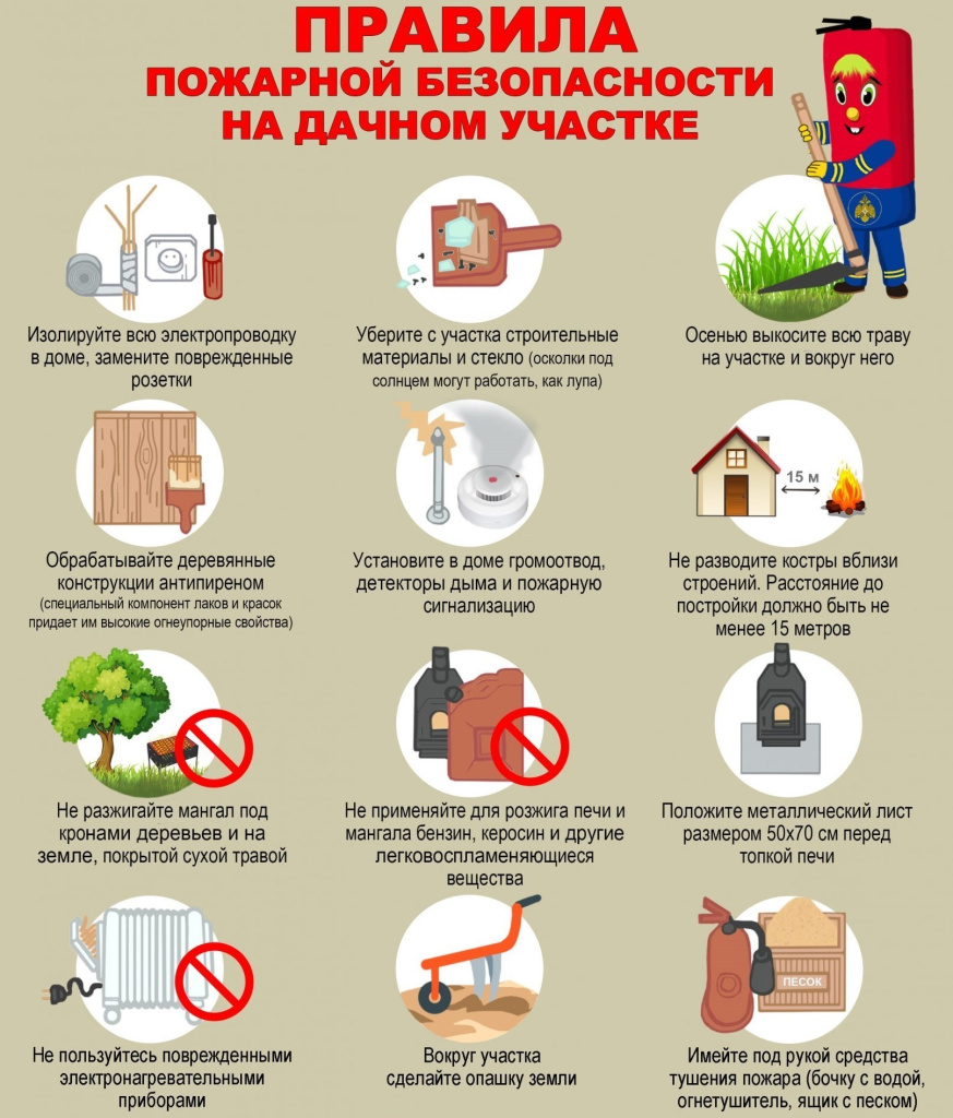 Правила пожарной безопасности на дачном участке 1.jpg