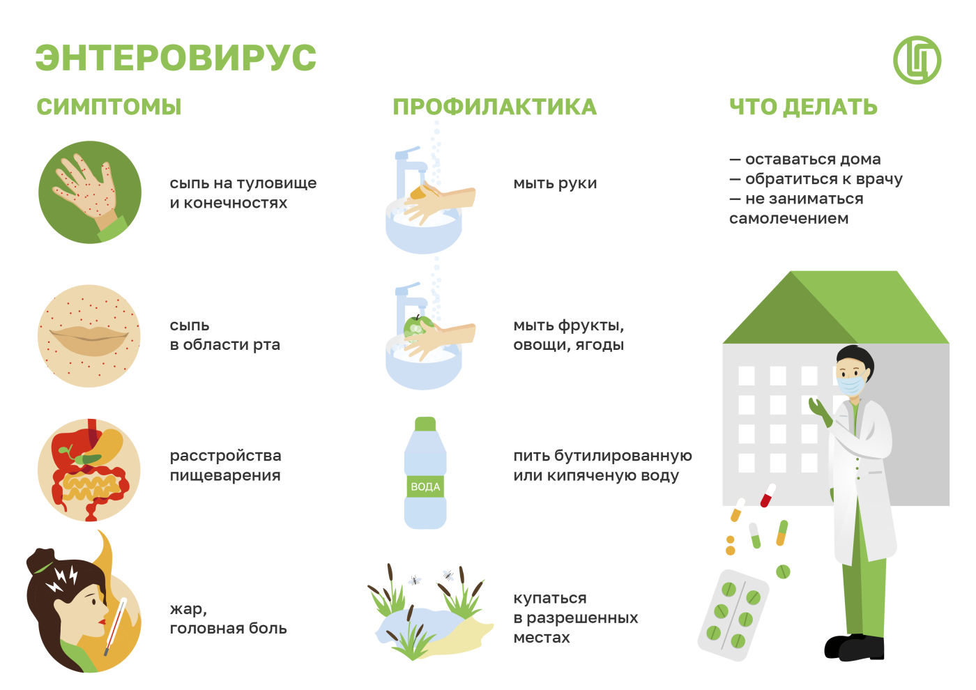 Инфографика профилактика ЭВИ.png
