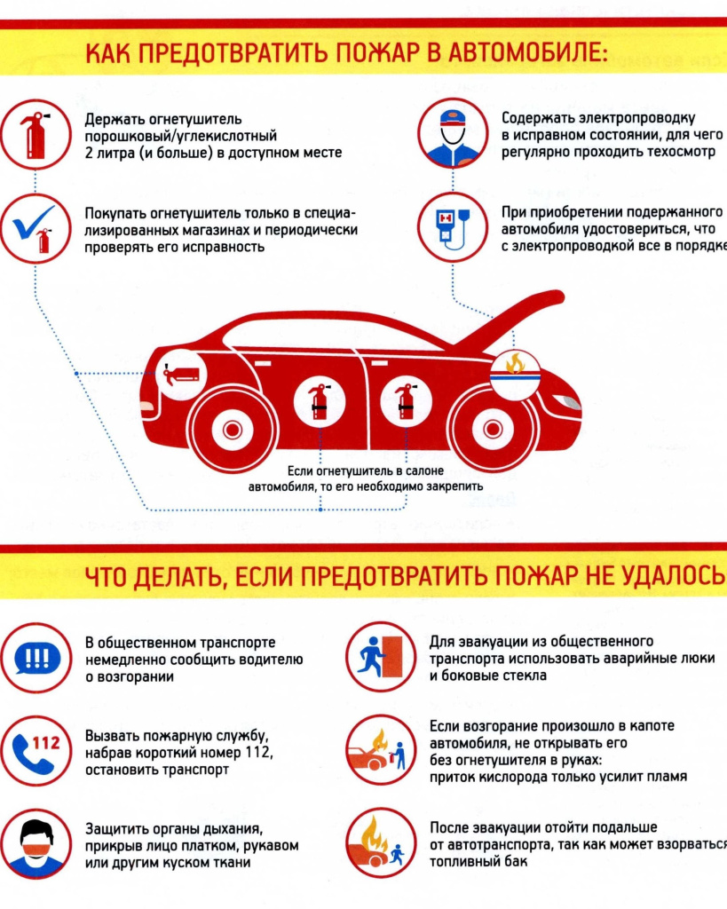 Как_предотвратить_пожар_в_автомобиле.jpg