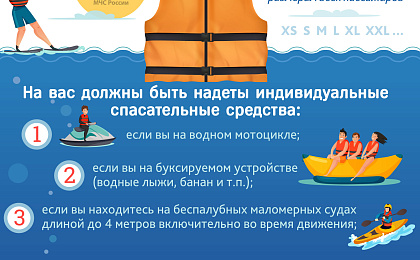 О правилах пользования спасательными жилетами